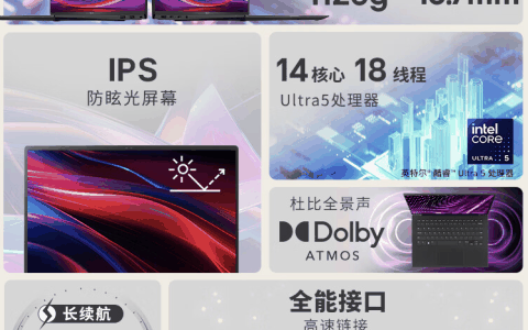 6999 元 → 5969 元：LG gram 14 英寸轻薄本 2024 款京东探新低