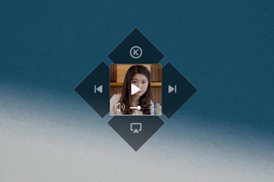 酷狗音乐遥控器怎么用?让你更加方便的进行操作插图2 酷狗音乐遥控器怎么用_让你更加方便的进行操作