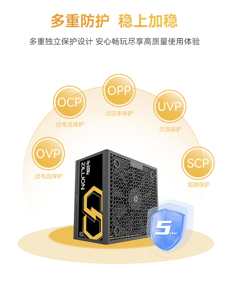 振华 ZILLION 650W 金牌全模电源 5 月 20 日开售,首发价 429 元插图4 振华 ZILLION 650W 金牌全模电源 5 月 20 日开售,首发价 429 元