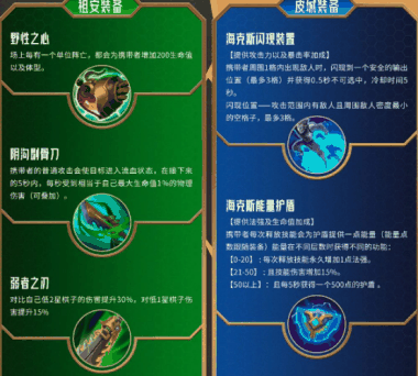 《金铲铲之战》双城传赛季回归玩法介绍插图3 《金铲铲之战》双城传赛季回归玩法介绍