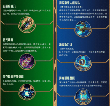 《金铲铲之战》双城传赛季回归玩法介绍插图4 《金铲铲之战》双城传赛季回归玩法介绍