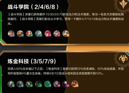 《金铲铲之战》双城传赛季回归玩法介绍插图8 《金铲铲之战》双城传赛季回归玩法介绍