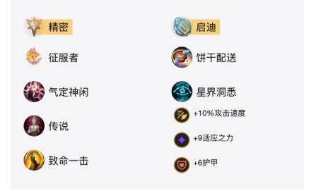 英雄联盟EZ出装天赋符文推荐插图2 英雄联盟EZ出装天赋符文推荐