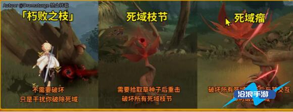 原神森林书第一章攻略