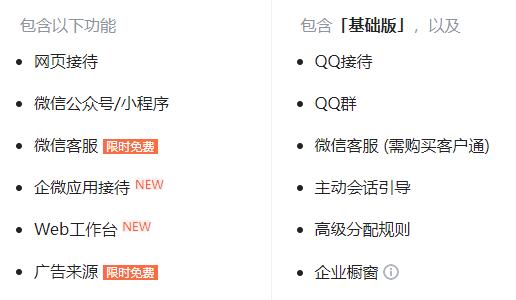 腾讯企点多少钱?腾讯企点各版本价格介绍插图 腾讯企点多少钱_腾讯企点各版本价格介绍