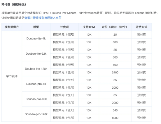 豆包大模型公布价格清单，支持国内最高并发标准