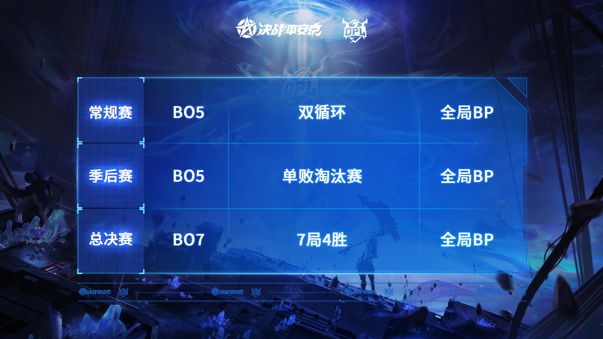 520发布会官宣!《决战!平安京》×TV动画《夏目友人帐》联动决定!插图6 520发布会官宣!《决战!平安京》×TV动画《夏目友人帐》联动决定!