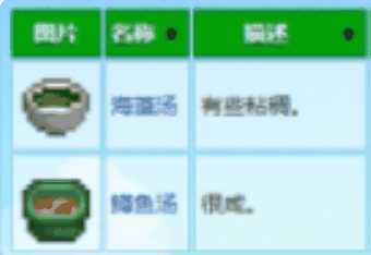 星露谷物语海草和绿藻怎么获取插图 星露谷物语海草和绿藻怎么获取