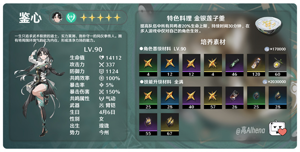 鸣潮鉴心培养素材整理一览插图 鸣潮鉴心培养素材整理一览