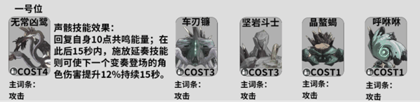 鸣潮鉴心声骸怎么选择插图2 鸣潮鉴心声骸怎么选择