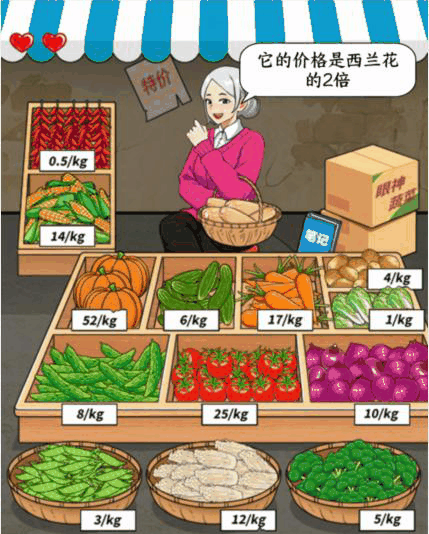《就我眼神好》蔬菜铺子帮奶奶把菜摆好通关攻略