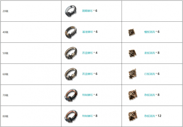 《鸣潮》五星音感仪漪澜浮录装备图鉴插图2 《鸣潮》五星音感仪漪澜浮录装备图鉴