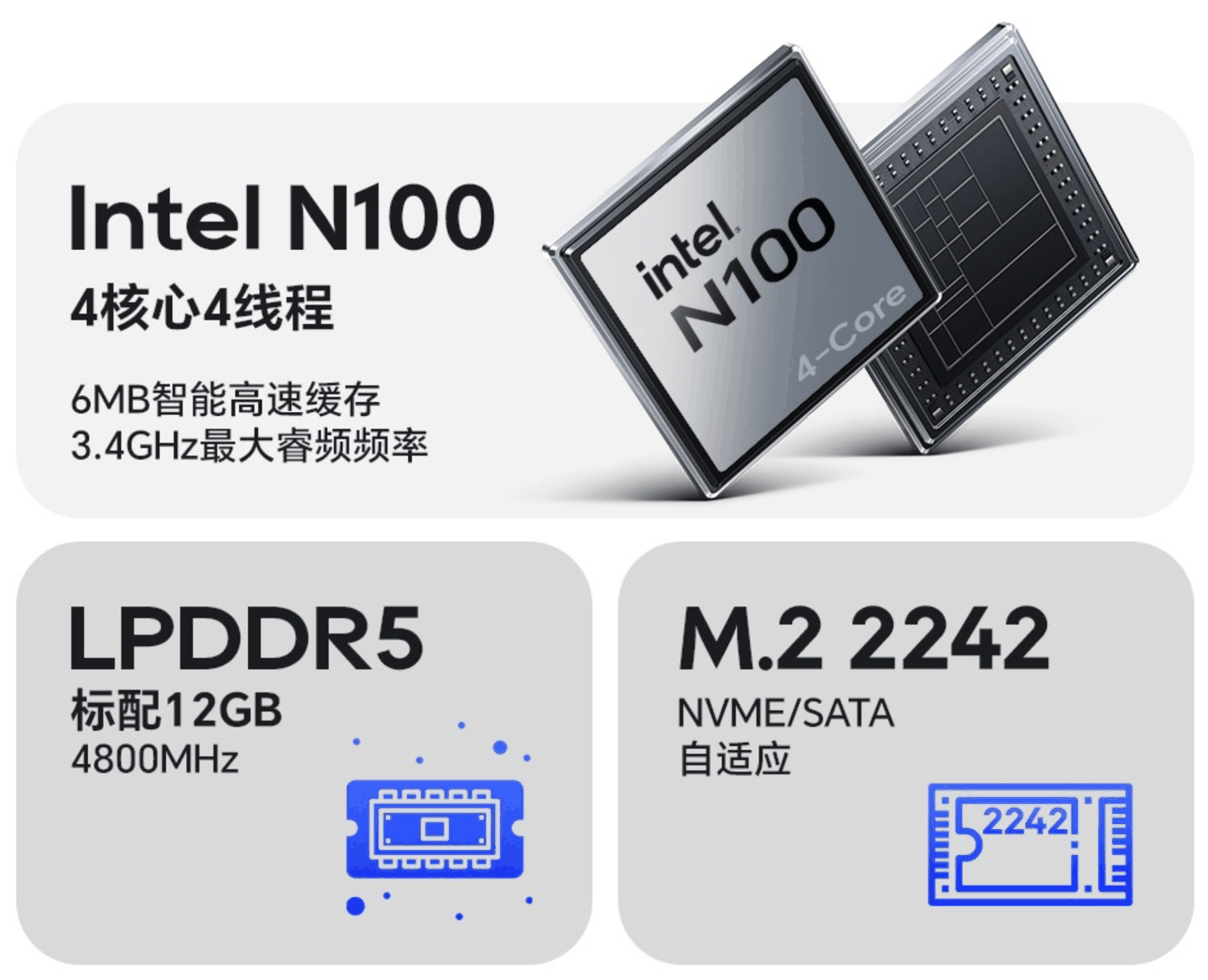 天钡 T插图1 天钡 T-BOX PRO 超迷你主机上线官网:英特尔 N100、73 x 43 mm、双千兆网口