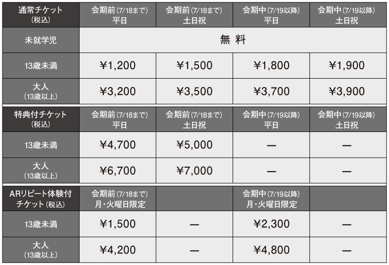 《怪物猎人》20周年大狩猎展已开启售票插图8 《怪物猎人》20周年大狩猎展已开启售票