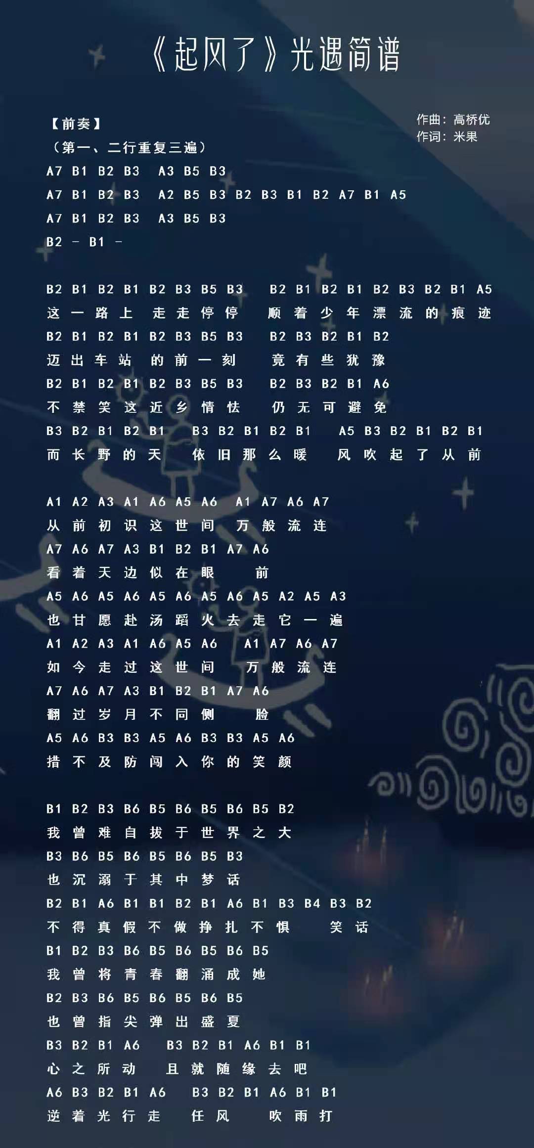 原神起风了琴谱插图3 原神起风了琴谱