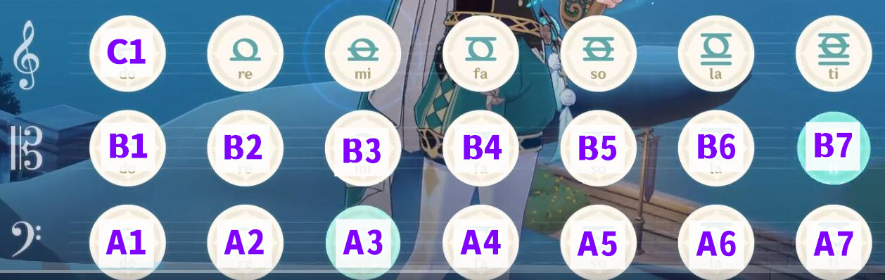 原神起风了琴谱插图2 原神起风了琴谱