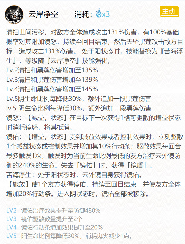 阴阳师云外镜御魂搭配2024插图3 阴阳师云外镜御魂搭配2024