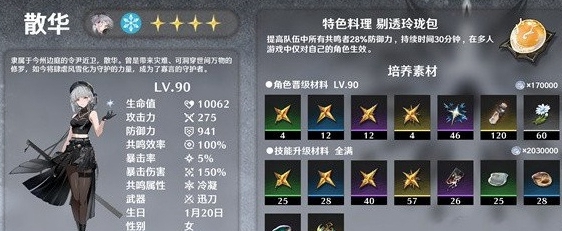 《鸣潮》散华培养突破材料汇总插图1 《鸣潮》散华培养突破材料汇总