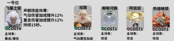 鸣潮忌炎声骸怎么搭配 鸣潮忌炎声骸搭配推荐插图1 鸣潮忌炎声骸怎么搭配 鸣潮忌炎声骸搭配推荐