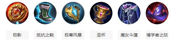 2024王者荣耀蔡文姬最强六神装出装顺序推荐插图3 2024王者荣耀蔡文姬最强六神装出装顺序推荐