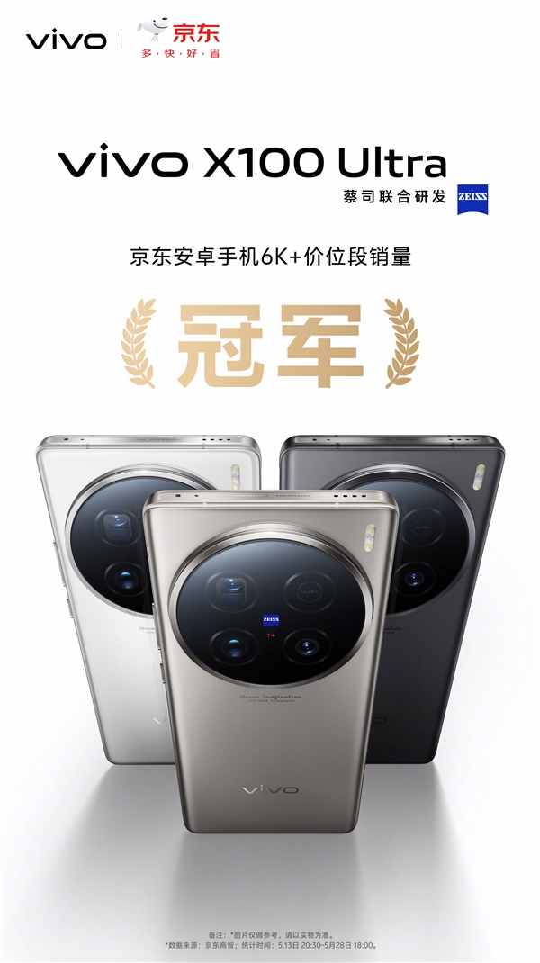 6499元 vivo X100 Ultra卖爆:斩获多平台销售冠军插图1 6499元 vivo X100 Ultra卖爆:斩获多平台销售冠军