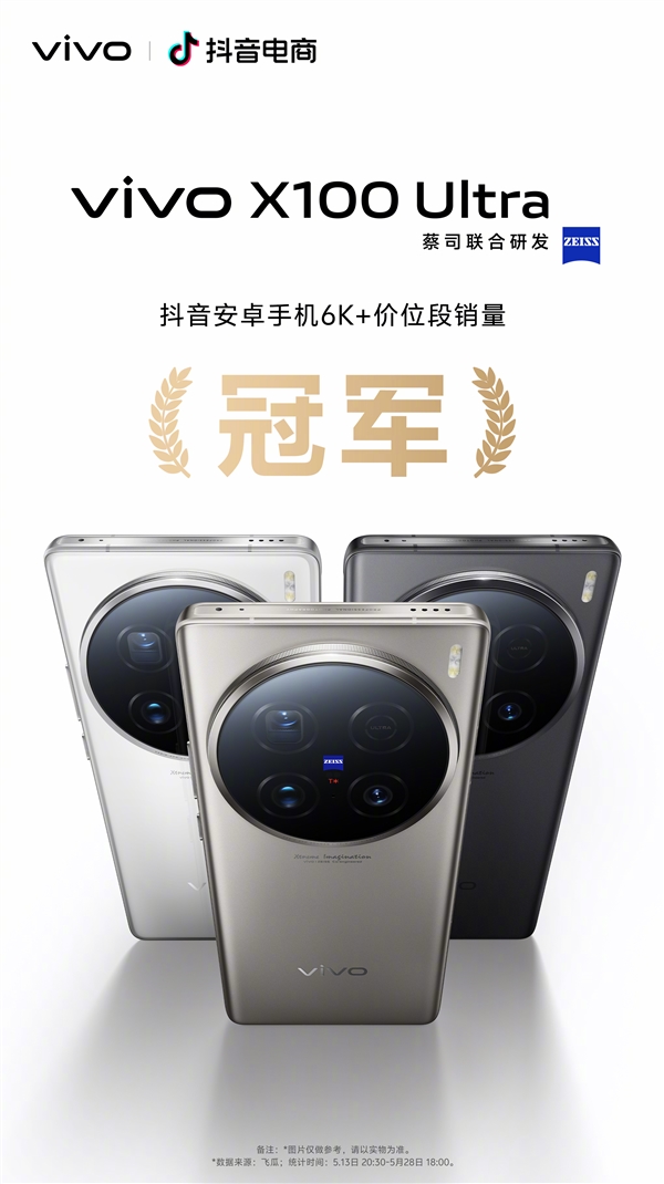 6499元 vivo X100 Ultra卖爆:斩获多平台销售冠军插图3 6499元 vivo X100 Ultra卖爆:斩获多平台销售冠军