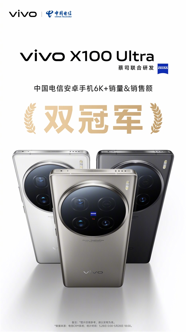 6499元 vivo X100 Ultra卖爆:斩获多平台销售冠军插图5 6499元 vivo X100 Ultra卖爆:斩获多平台销售冠军