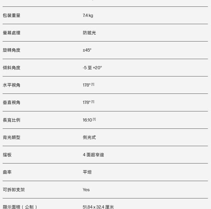 惠普 724pn 24 英寸 16:10 商用显示器上架：WUXGA 100Hz、薯条标，1899 元