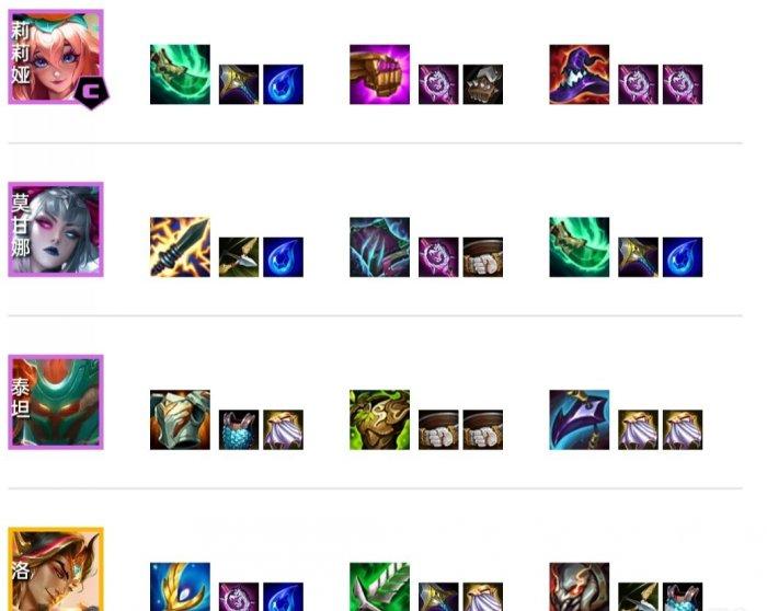 云顶之弈S11莉莉娅主c阵容推荐 S11圣贤鹿娜阵容运营分享