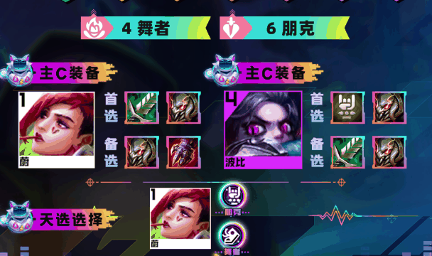 金铲铲之战s11一拳超人蔚阵容怎么搭配 金铲铲之战s11一拳超人蔚阵容玩法攻略插图2 金铲铲之战s11一拳超人蔚阵容怎么搭配 金铲铲之战s11一拳超人蔚阵容玩法攻略