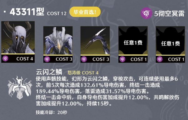 《鸣潮》卡卡罗搭配攻略大全插图5 《鸣潮》卡卡罗搭配攻略大全