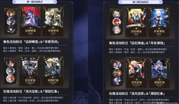 崩坏星穹铁道罗刹和砂金哪个强 崩坏星穹铁道罗刹和砂金对比插图1 崩坏星穹铁道罗刹和砂金哪个强 崩坏星穹铁道罗刹和砂金对比