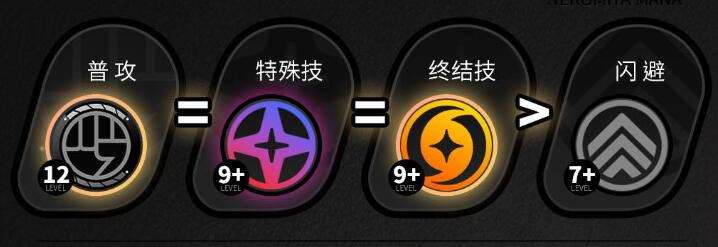 《绝区零》猫又技能加点方案一览插图1 《绝区零》猫又技能加点方案一览