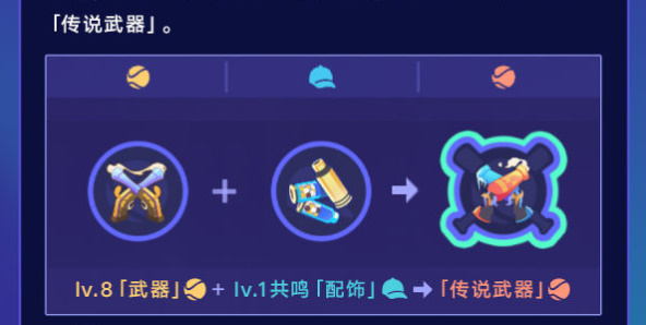 《崩坏:星穹铁道》银河球棒侠传说活动攻略插图4 《崩坏:星穹铁道》银河球棒侠传说活动攻略