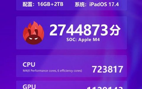 2744873分! iPad Pro M4芯片安兔兔跑分成绩曝光