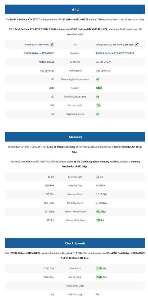 2024年畅玩2K/4K画质游戏大作怎么配? 618组装机配置推荐插图12