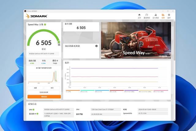 2024年畅玩2K/4K画质游戏大作怎么配? 618组装机配置推荐插图38