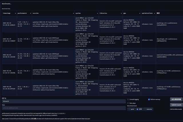 2024年畅玩2K/4K画质游戏大作怎么配? 618组装机配置推荐插图50
