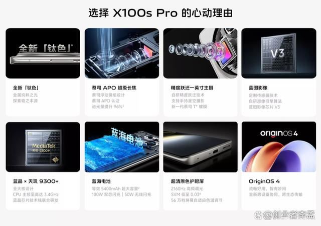 vivo X100系列怎么买? vivo X100S、S Pro、Ultra区别对比插图7