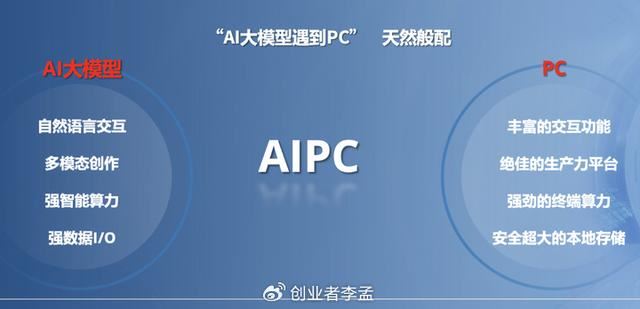 ai笔记本比普通笔记本好吗? AI电脑和普通电脑主要区别插图