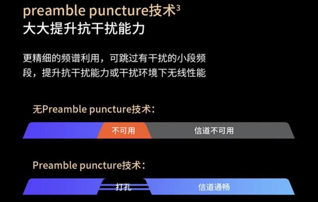 TP-LINK BE13000 WiFi 7三频旗舰路由器怎么样? tplinkbe13000测评插图8