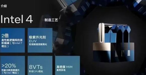 酷睿ultra9相当于什么水平 酷睿ultra9处理器性能深度详解插图9