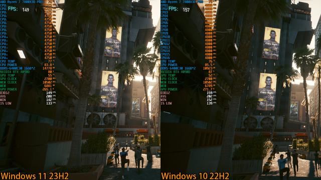 8000MHz高频内存也赢不了! AMD锐龙 7800X3D和14900K处理器对比测评插图26