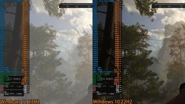 8000MHz高频内存也赢不了! AMD锐龙 7800X3D和14900K处理器对比测评插图29