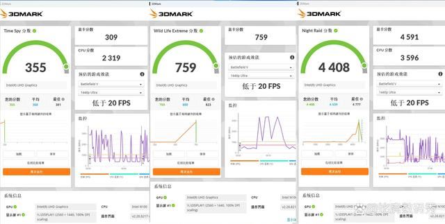 一款有屏幕+双网口的迷你主机 Acemagic阿迈奇S1迷你主机详细评测插图27 一款有屏幕+双网口的迷你主机 Acemagic阿迈奇S1迷你主机详细评测插图27