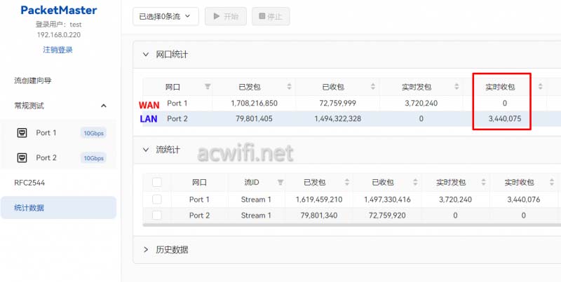 全2.5G的WiFi7路由器 京东云无线宝BE6500路由器拆机评测插图43 全2.5G的WiFi7路由器 京东云无线宝BE6500路由器拆机评测插图43
