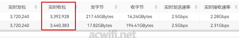 全2.5G的WiFi7路由器 京东云无线宝BE6500路由器拆机评测插图44 全2.5G的WiFi7路由器 京东云无线宝BE6500路由器拆机评测插图44