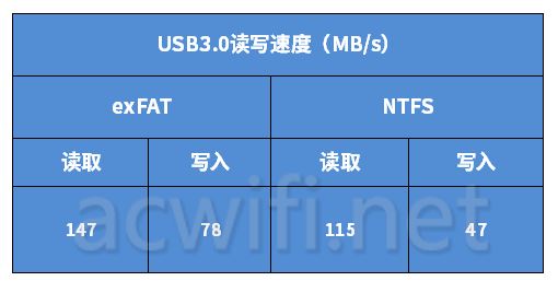 全2.5G的WiFi7路由器 京东云无线宝BE6500路由器拆机评测插图46 全2.5G的WiFi7路由器 京东云无线宝BE6500路由器拆机评测插图46