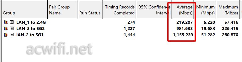 全2.5G的WiFi7路由器 京东云无线宝BE6500路由器拆机评测插图56 全2.5G的WiFi7路由器 京东云无线宝BE6500路由器拆机评测插图56