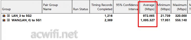 全2.5G的WiFi7路由器 京东云无线宝BE6500路由器拆机评测插图57 全2.5G的WiFi7路由器 京东云无线宝BE6500路由器拆机评测插图57